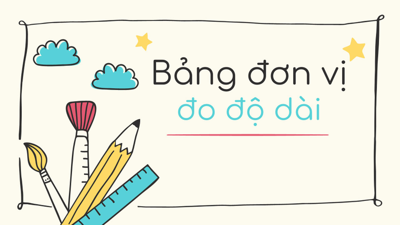 Chuyển đổi đơn vị đo độ dài