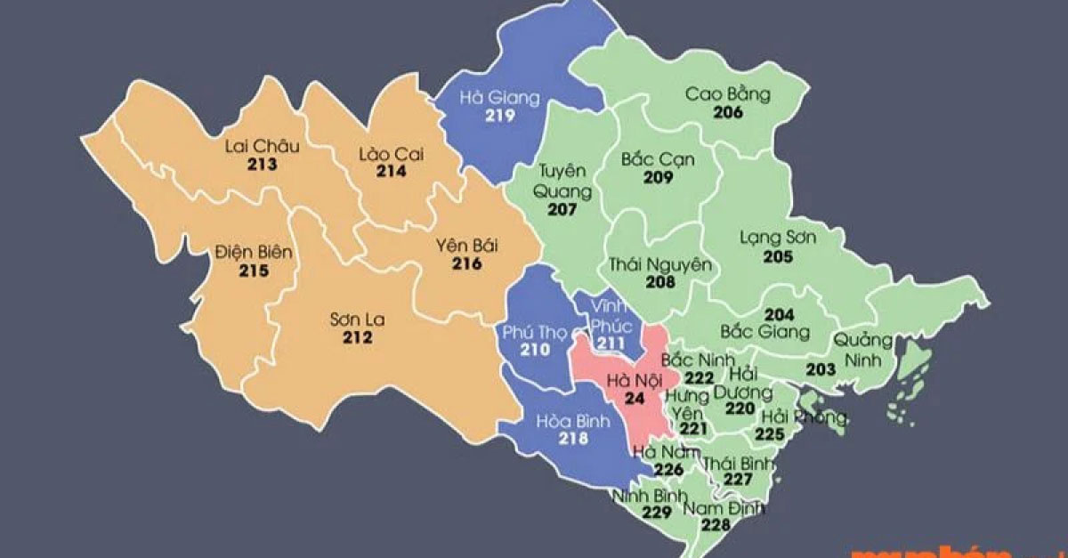 PM Dự đoán xổ số Miền Bắc