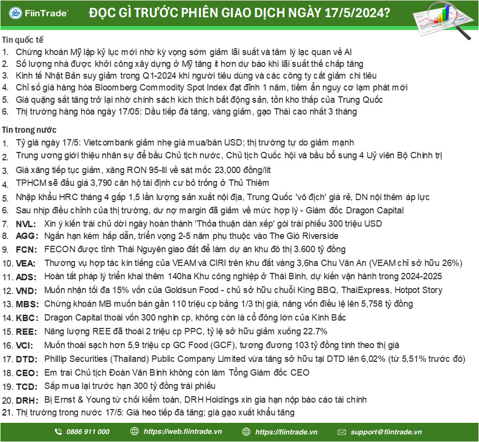 0-Một số tin tức đáng chú ý trước phiên giao dịch ngày 17/05