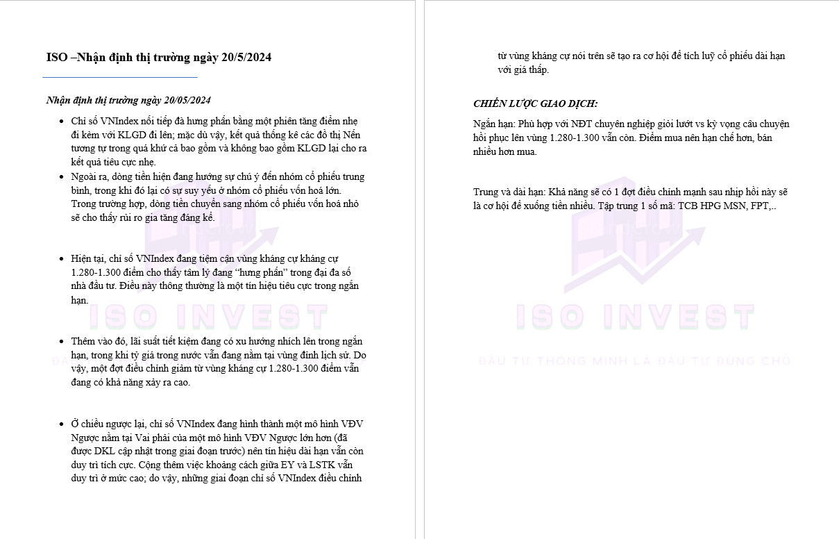 Thị trường chứng khoán ngày 20-05-2024