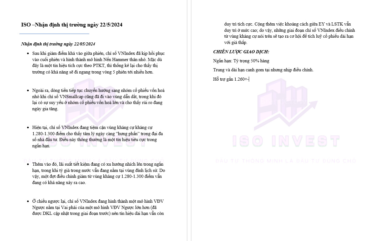 0-Nhận định thì trường ngày 22-05-2024
