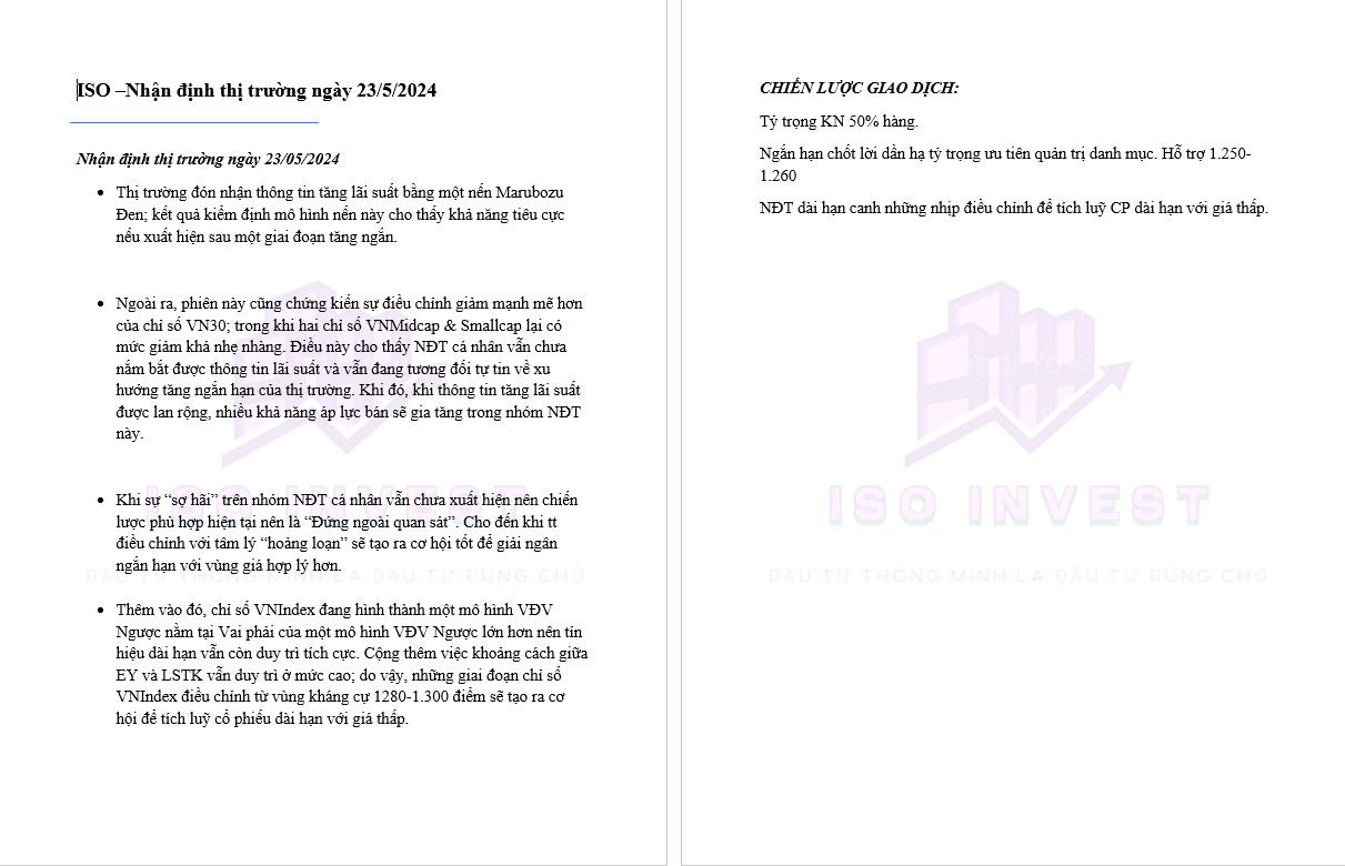 0-NHẬN ĐỊNH THỊ TRƯỜNG NGÀY 23/05/2024