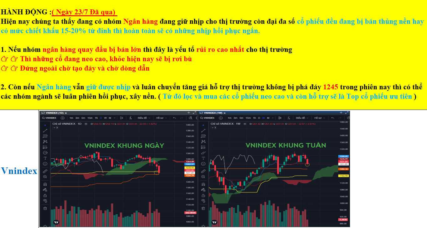 2-GÓC NHÌN THỊ TRƯỜNG 24/7/2024