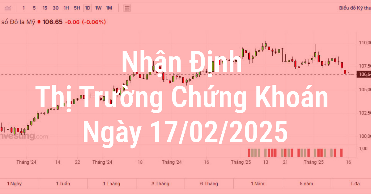 Bản Tin Thị Trường Chứng Khoán Ngày 17/02/2025