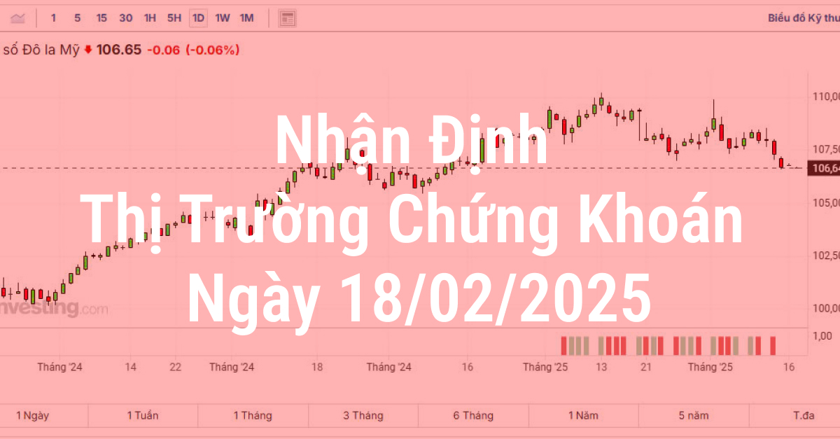 Nhận định thị trường tuần 18/02 - 22/02/2025: chuẩn bị cho sóng mới?