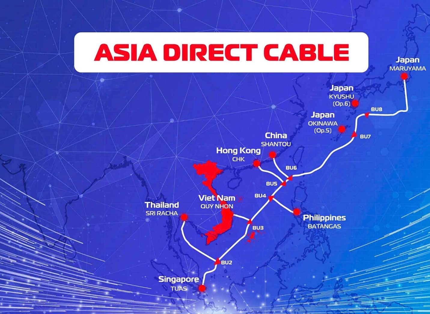 1-Internet Việt Nam vào Top 10 thế giới về tốc độ