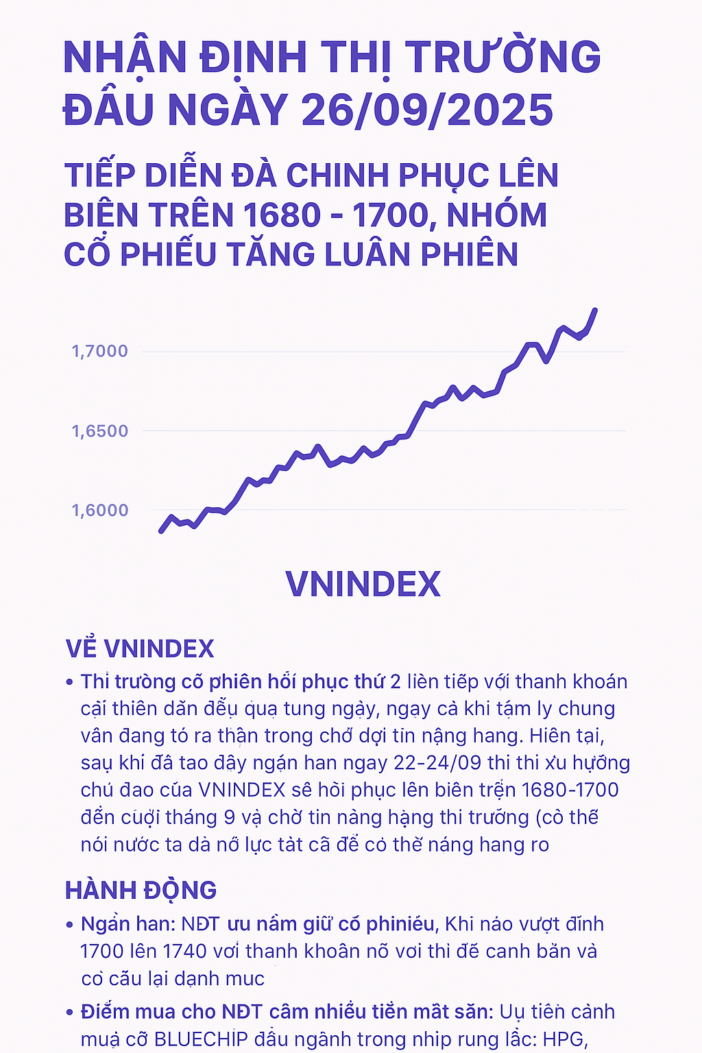 Nhận định thị trường chứng khoán 26/09/2025: VN-Index hướng 1.700 điểm, cổ phiếu Bluechip hút dòng tiền