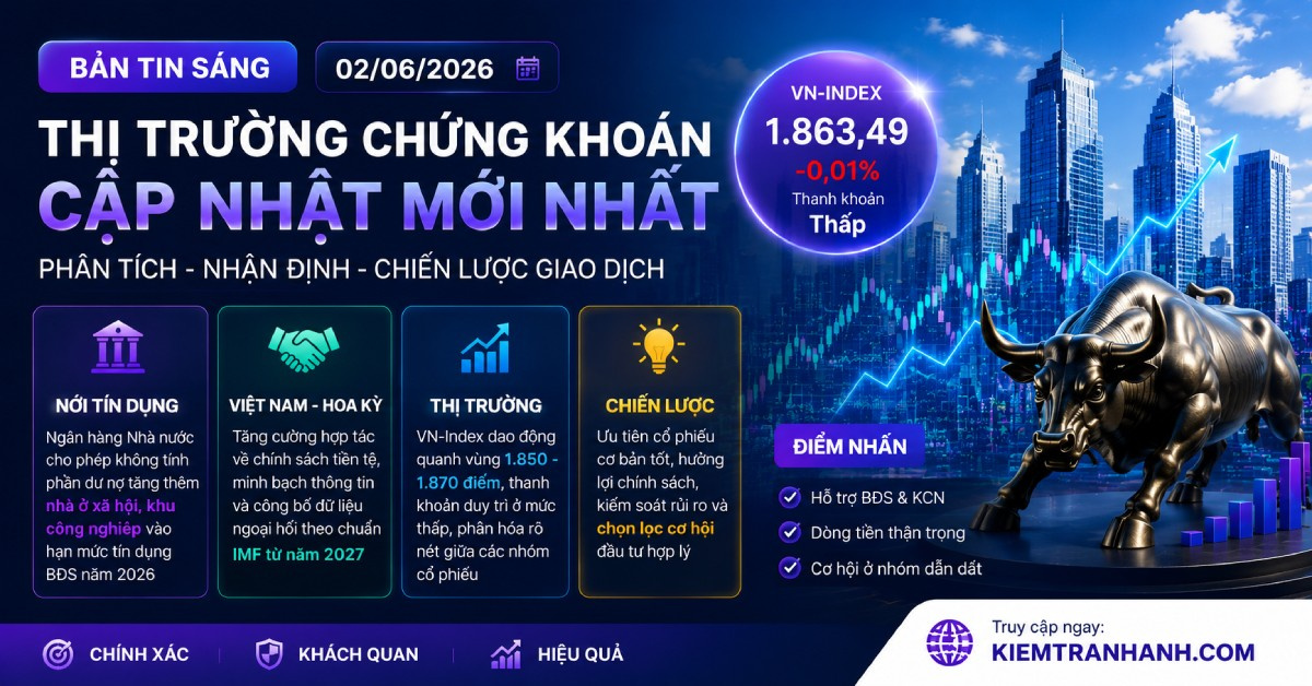 Tin tức chứng khoán 01/06: Nới tín dụng nhà ở xã hội, VN-Index tìm điểm cân bằng quanh 1.860 điểm