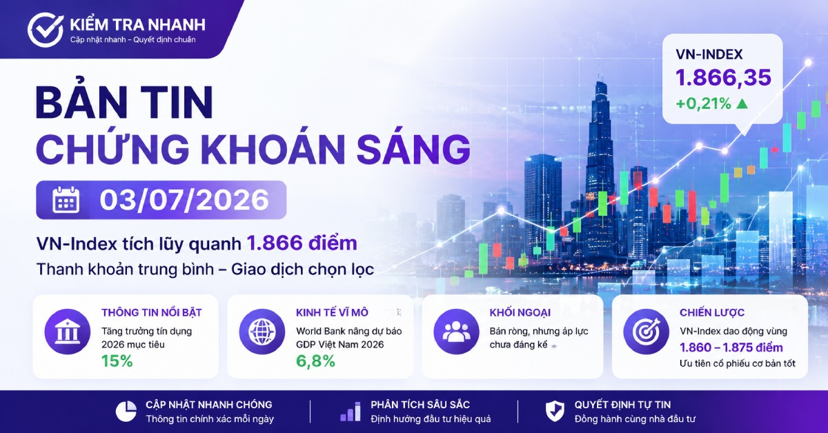Bản tin chứng khoán sáng 03/07/2026: VN-Index tích lũy quanh 1.866 điểm