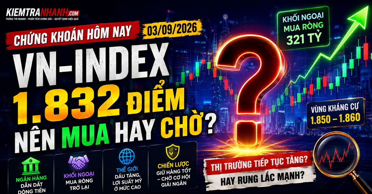 Chứng khoán hôm nay 03/09/2026: VN-Index 1.832 điểm, nên mua hay chờ?