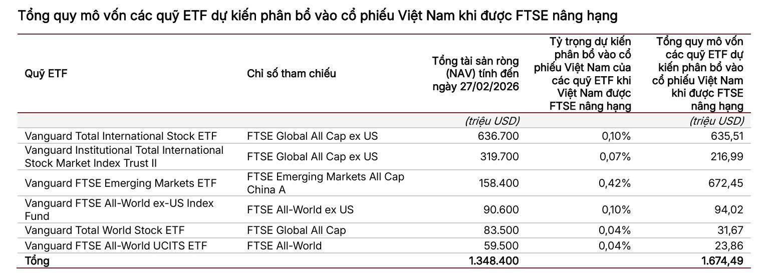 Nhận định thị trường 06-10/04/2026: VN-Index tạo đáy 2 – Cơ hội mua cổ phiếu?. Phân tích VN-Index tuần 06-10/04/2026: Thị trường bước vào giai đoạn tạo đáy 2, cơ hội giải ngân cổ phiếu ngân hàng, thép, bất động sản.