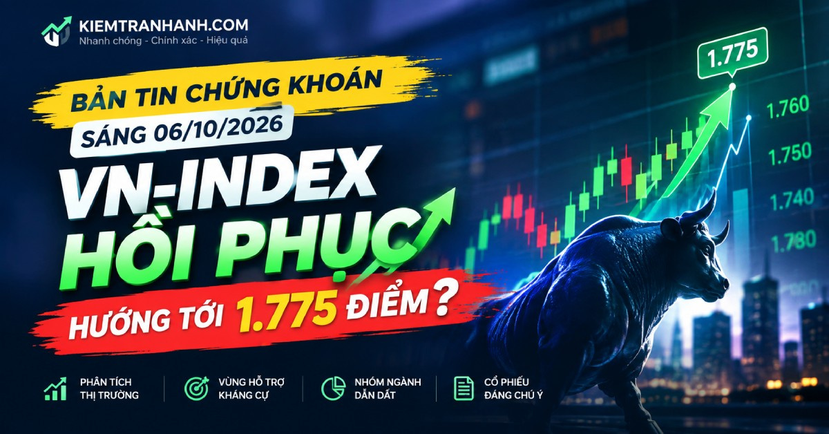 Bản tin chứng khoán sáng 06/10/2026: VN-Index hồi phục