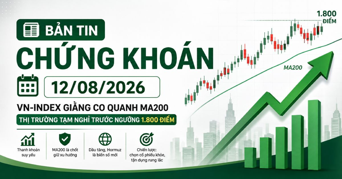 Bản tin chứng khoán 12/08/2026. Bản tin chứng khoán 12/08/2026: VN-Index giằng co quanh MA200, vùng 1.790-1.800 điểm là kháng cự quan trọng. Cập nhật HPG, VCB, FPT, BSR, MCH và chiến lược đầu tư.