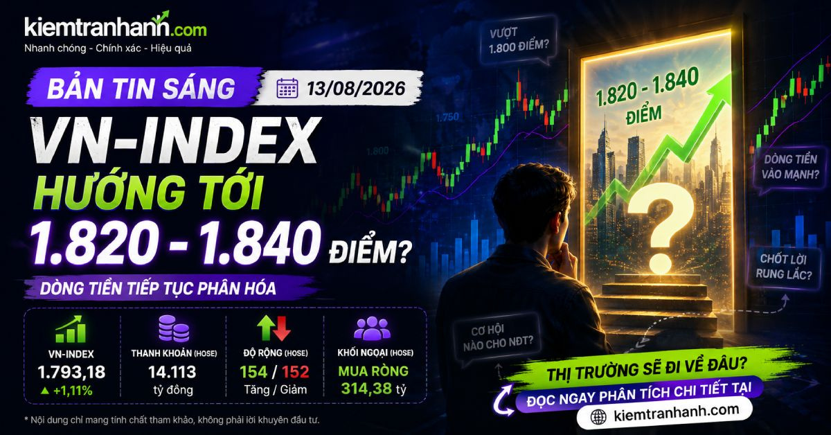 VN-Index hướng tới 1.820-1.840 điểm: Chiến lược giao dịch 13/08/2026