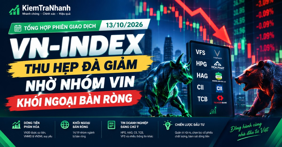 VN-Index 14/10: Thu Hẹp Đà Giảm, Khối Ngoại Bán Ròng