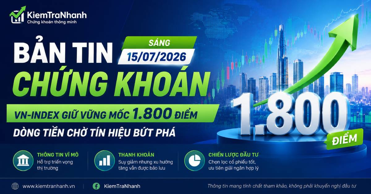Bản Tin Chứng Khoán 15/07/2026: VN-Index Giữ Vững Mốc 1.800 Điểm, Dòng Tiền Chờ Tín Hiệu Bứt Phá. Cập nhật bản tin chứng khoán ngày 15/07/2026 với diễn biến VN-Index, phân tích dòng tiền, thông tin vĩ mô và chiến lược đầu tư cho nhà đầu tư.