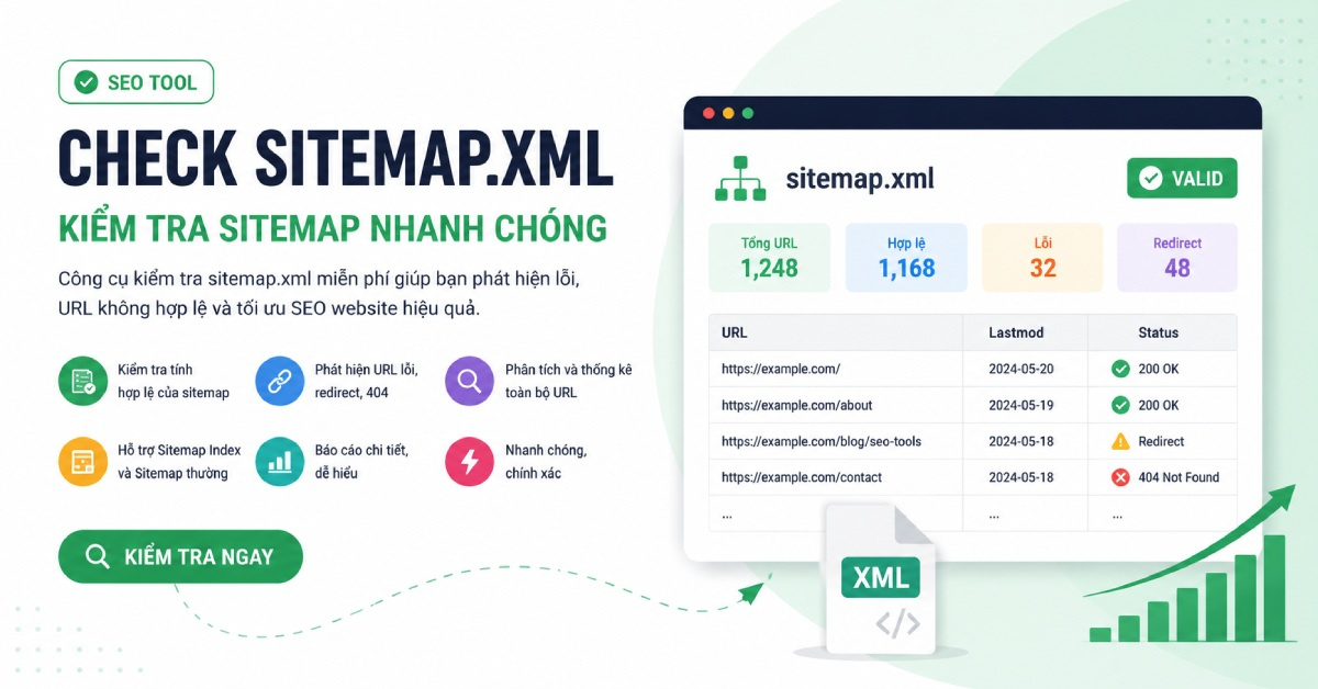 Kiểm Tra SiteMap