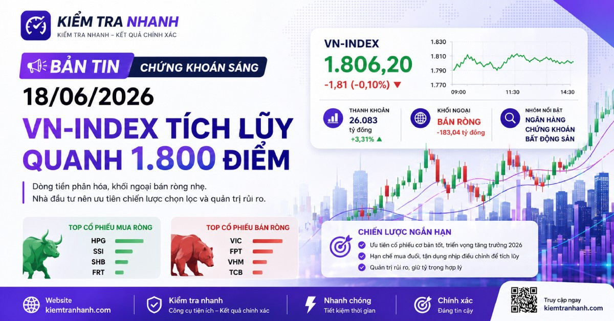 Chứng Khoán 18/06/2026: VN-Index Chưa Bứt Phá, Nhà Đầu Tư Nên Làm Gì?