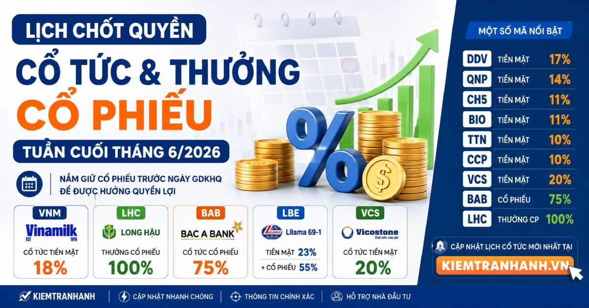 Lịch chốt quyền cổ tức cuối tháng 6/2026: VNM trả 18% tiền mặt, LHC thưởng cổ phiếu 100%