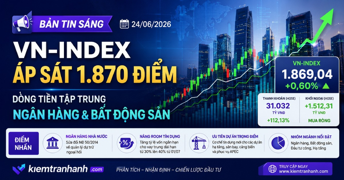 Chứng khoán ngày 24/06/2026: Khối ngoại mua ròng mạnh, VN-Index duy trì đà tăng