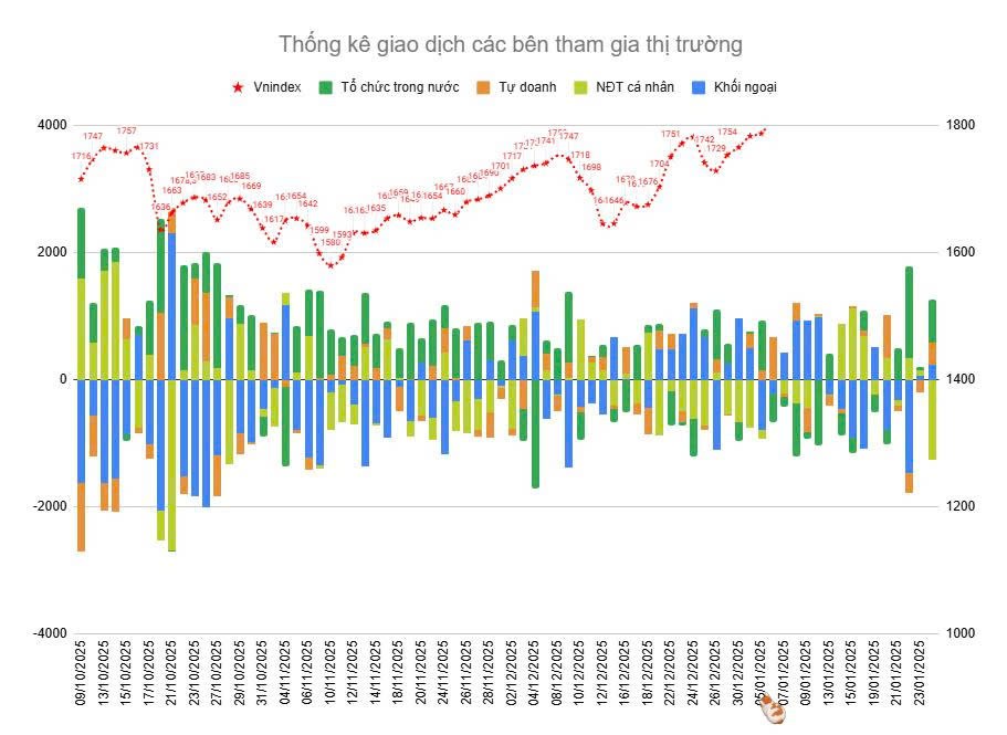 0-Bản Tin Sáng 26/01 0-Bản Tin Sáng 26/01