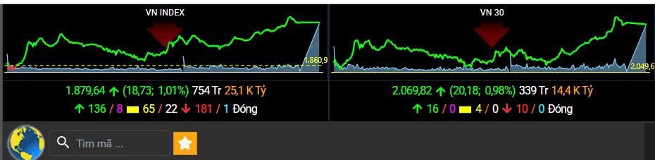 0-Bản tin chứng khoán 27/02/2026