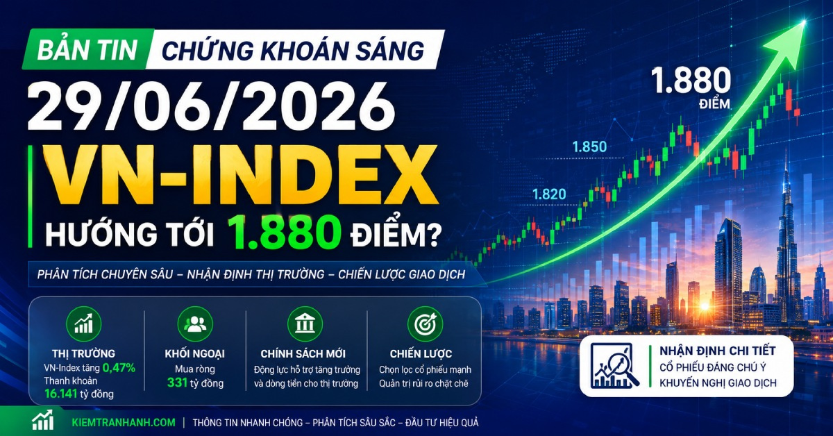 Bản tin chứng khoán sáng 29/06/2026