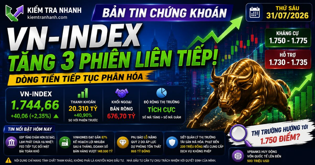 Bản tin chứng khoán 31/07/2026