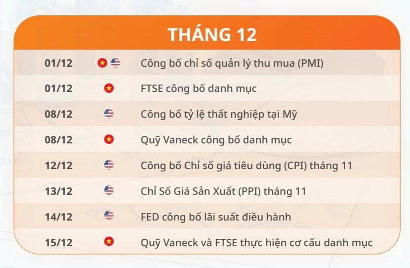 0-Những tin tức đ&aacute;ng ch&uacute; &yacute; trong th&aacute;ng 12 n&agrave;y