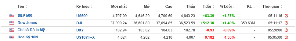 z4972481357134_0064fb3e8118fc000506e2ca2697dbc9