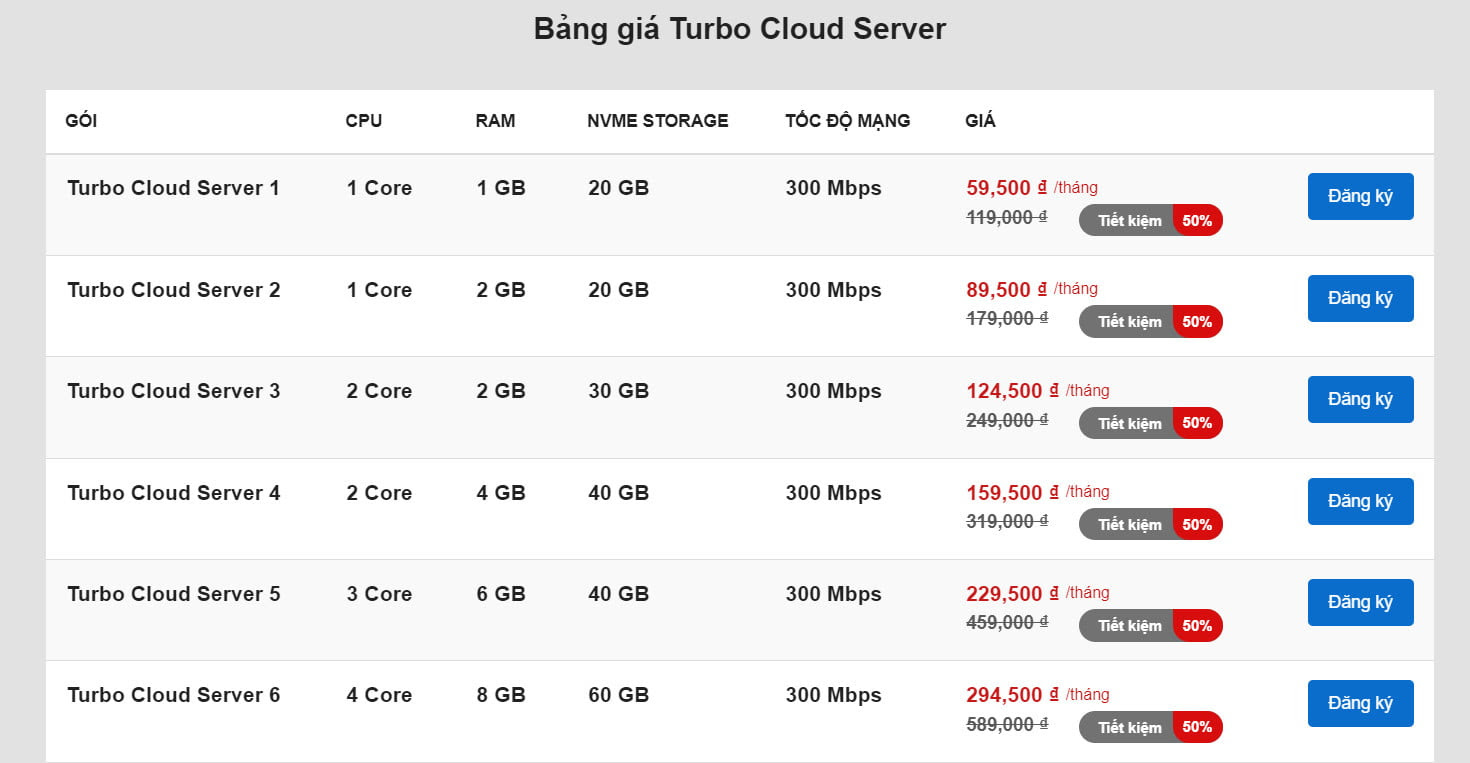 0-iNET khuyến m&atilde;i lến đến 60%