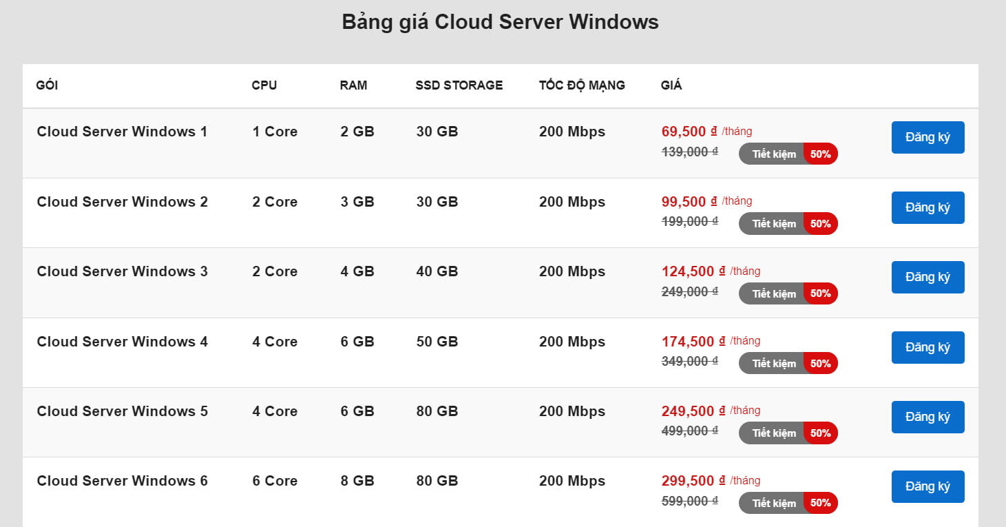 1-iNET khuyến m&atilde;i lến đến 60%