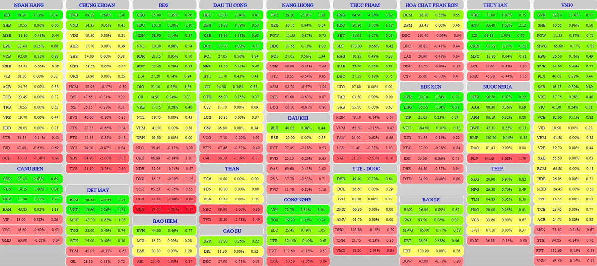 0-Thị trường chứng khoán ngày 06-11-2024 0-Thị trường chứng khoán ngày 06-11-2024