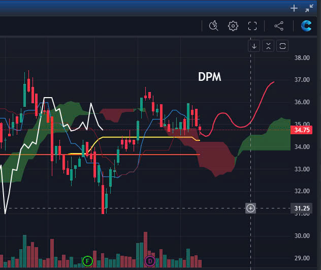 Thị trường chứng khoán ngày 12-09-2024