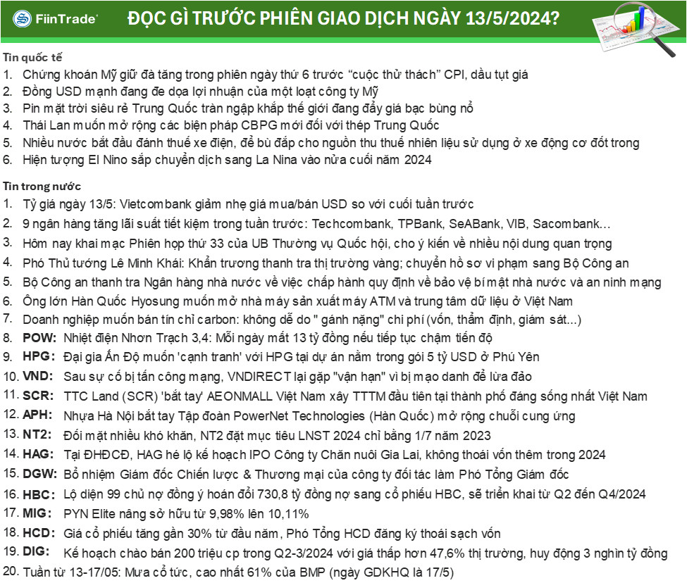 Thị trường chứng khoán ngày 13-05-2024